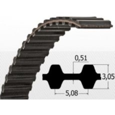 D-XL profil